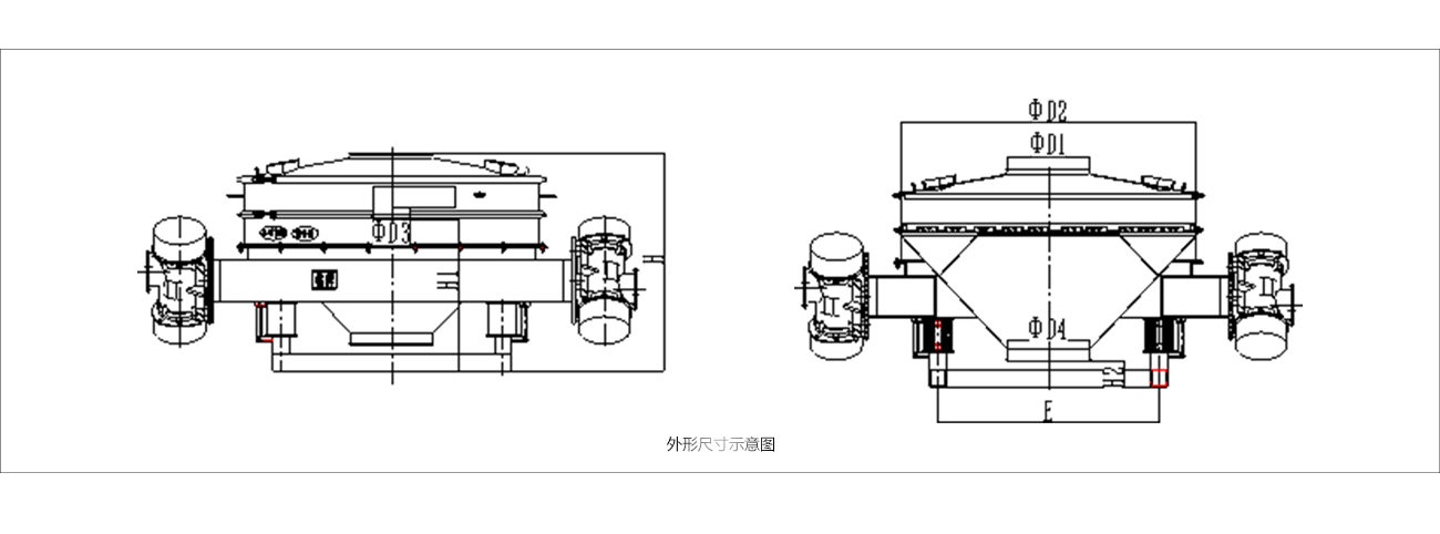 防爆直排筛