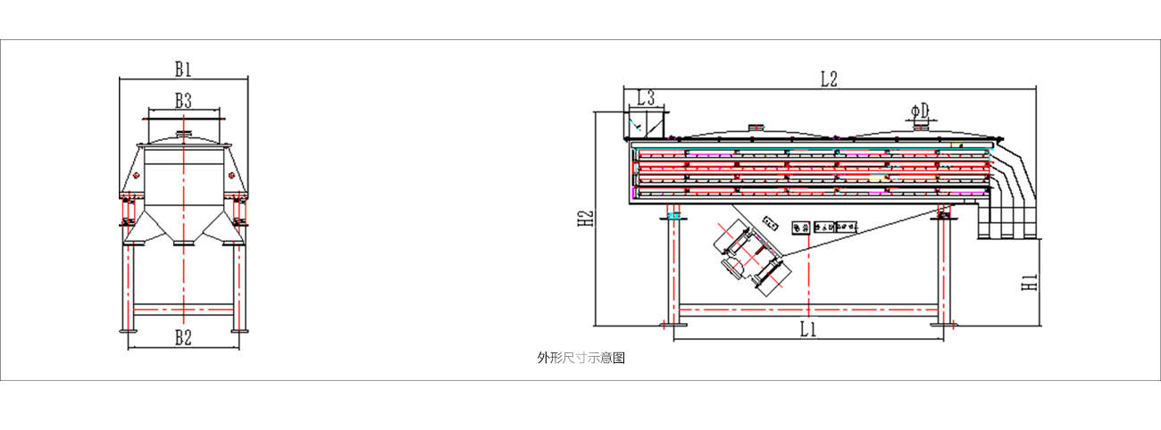 防爆直线振动筛